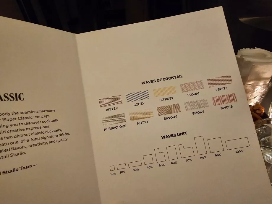 Dry Wave Cocktail Studio - menüü