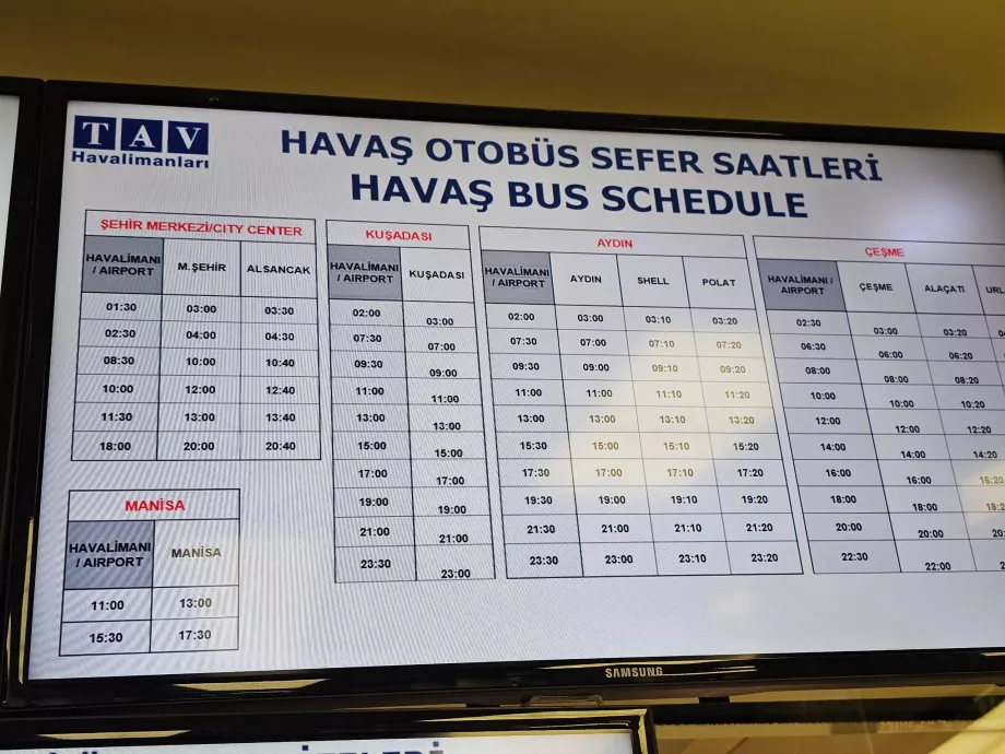 Havas busside sõiduplaan