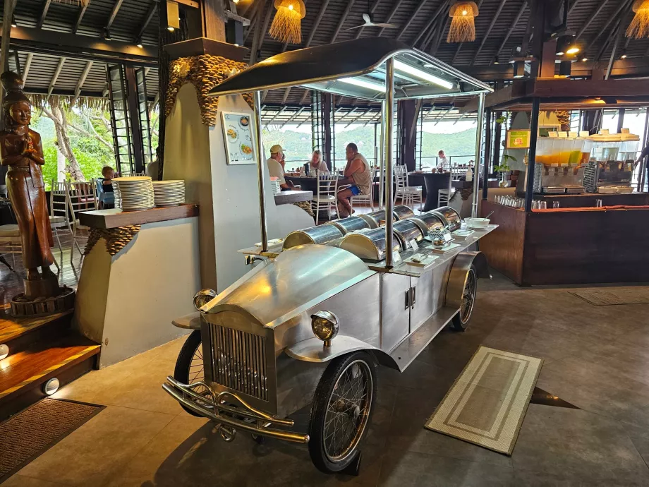 Hommikusöök: sooja toidu pakkumine