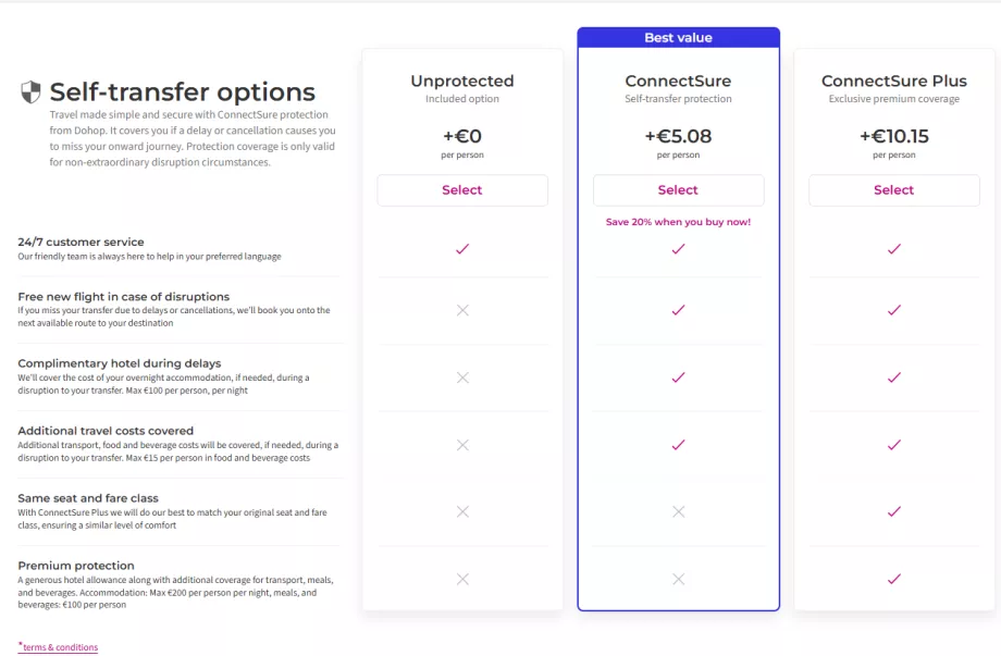 ConnectSure tellimus