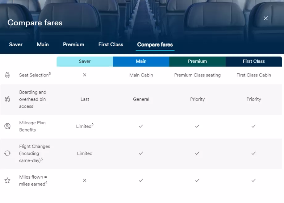 Alaska Airlines, näidishinnaklassid