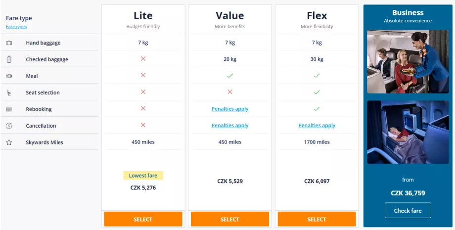 Näiteid Flydubai piletihindade kohta